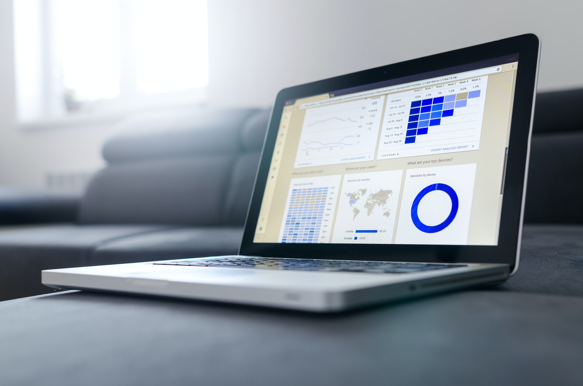 Real-time customer journey enablement - charts on a laptop screen
