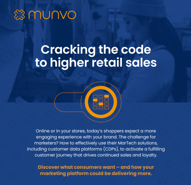 Cracking the Code to Higher Retail Sales infographic