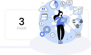 info3 Aligning People and Process to Ensure Customer-Centricity infograhic 3